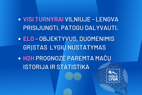 Padelio lyga - mėgėjų padelio turnyrus vienijanti platforma